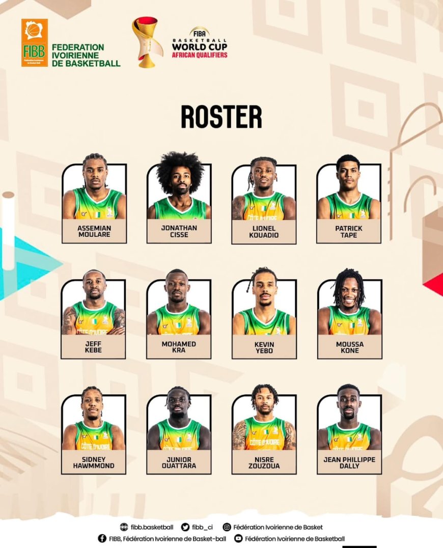 Éliminatoires Coupe du Monde FIBA 2027 : Miguel Hoyo dévoile la liste des 12 Éléphants pour la première fenêtre à Dakar