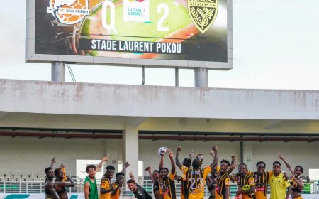 Ligue 1 ivoirienne-28e journée : l’ASEC déjà championne, l’AFAD et FC Mouna menacent San Pedro à la deuxième place
