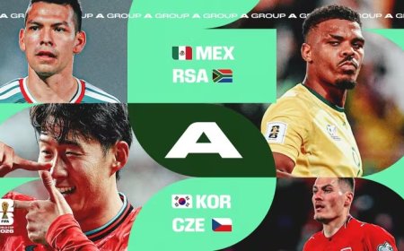 Coupe du Monde 2026 : présentation du Groupe A avec le Mexique, la Corée du Sud, la République tchèque et l’Afrique du Sud