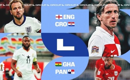 Coupe du Monde 2026 : présentation du Groupe L : Angleterre, Croatie, Ghana et Panama