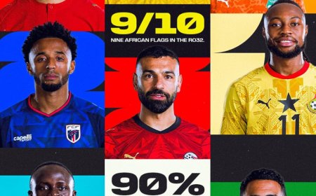 Mondial 2026 : pour la première fois, neuf nations africaines sur dix se qualifient pour les seizièmes de finale